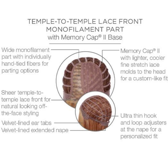 Well Played Raquel Welch Heat Friendly Synthetic Lace Front Wig (Mono Part) - Picture 5 of 16